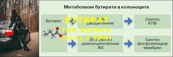 прущий лед Осташков